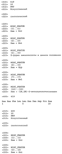 Новые агонисты npr-b (патент 2557290)