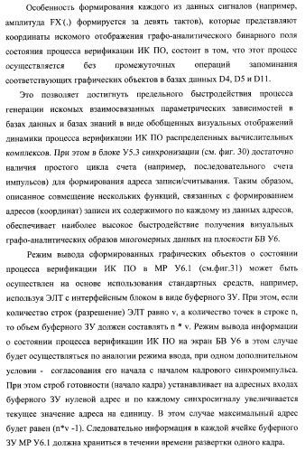 Способ генерации баз данных и баз знаний для систем верификации программного обеспечения распределенных вычислительных комплексов и устройство для его реализации (патент 2373569)