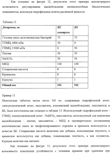 Система ввода для биологического компонента (патент 2313355)