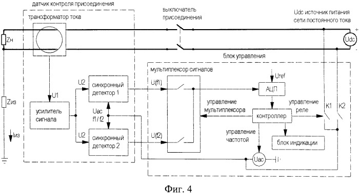 Способ контроля сопротивления изоляции разветвленных сетей постоянного тока и устройство для его осуществления (патент 2480776)