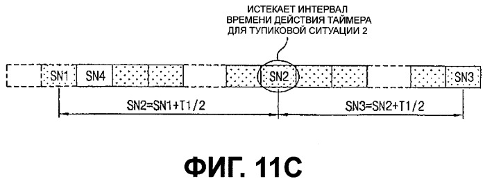 Система и способ предотвращения тупиковой ситуации с использованием таймера для системы высокоскоростного нисходящего пакетного доступа (патент 2287220)
