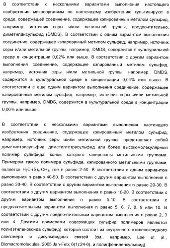 Применение диметилдисульфида для продукции метионина микроорганизмами (патент 2413001)