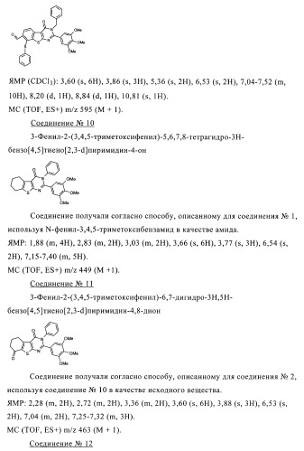 Новые соединения и их применение в терапии (патент 2412190)