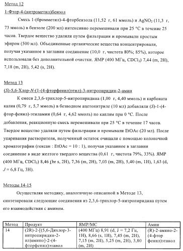 Производные пиразолиламинопиридина, пригодные в качестве ингибиторов киназы (патент 2415852)