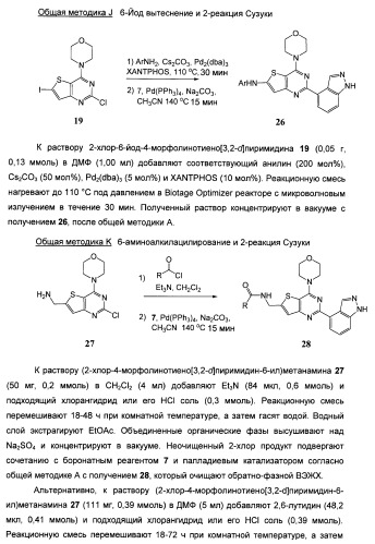 Ингибиторы фосфоинозитид-3-киназы и содержащие их фармацевтические композиции (патент 2437888)