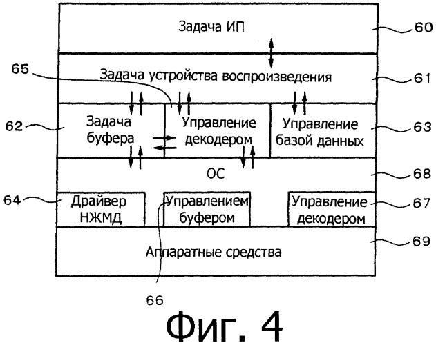 Устройство и способ воспроизведения (патент 2356109)