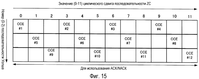 Устройство радиосвязи и способ расширения ответного сигнала (патент 2538776)