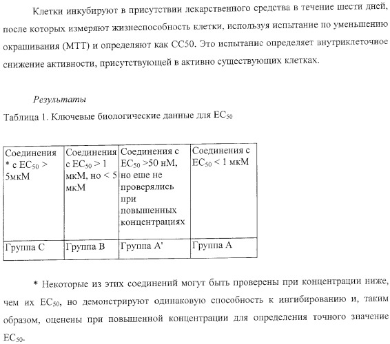 Диазаиндолдикарбонилпиперазинильные противовирусные агенты (патент 2362777)