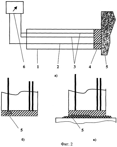 Способ вольтамперометрического анализа фазового и элементного состава объекта и устройство для его осуществления (патент 2278374)
