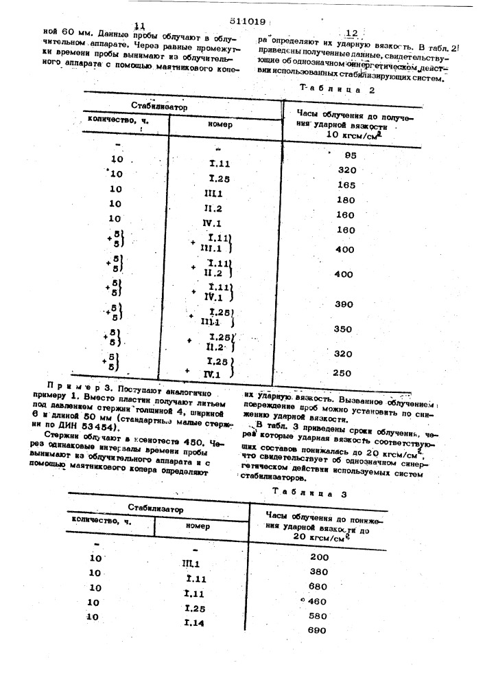 Стабилизирующая смесь (патент 511019)