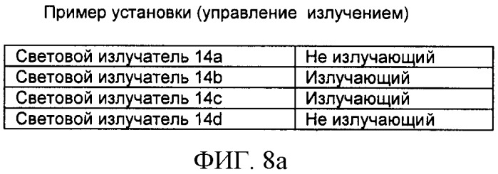 Датчик для использования с автоматической дверью (патент 2471208)