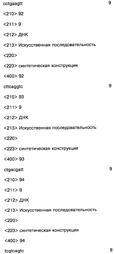 Соединение, содержащее кодирующий олигонуклеотид, способ его получения, библиотека соединений, способ ее получения, способ идентификации соединения, связывающегося с биологической мишенью (варианты) (патент 2459869)