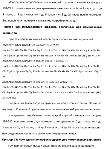 Соединения оксинтомодулина (варианты), фармацевтическая композиция на их основе, способы лечения и профилактики ожирения и сопутствующих заболеваний (варианты) и лекарственное средство (варианты) (патент 2485135)