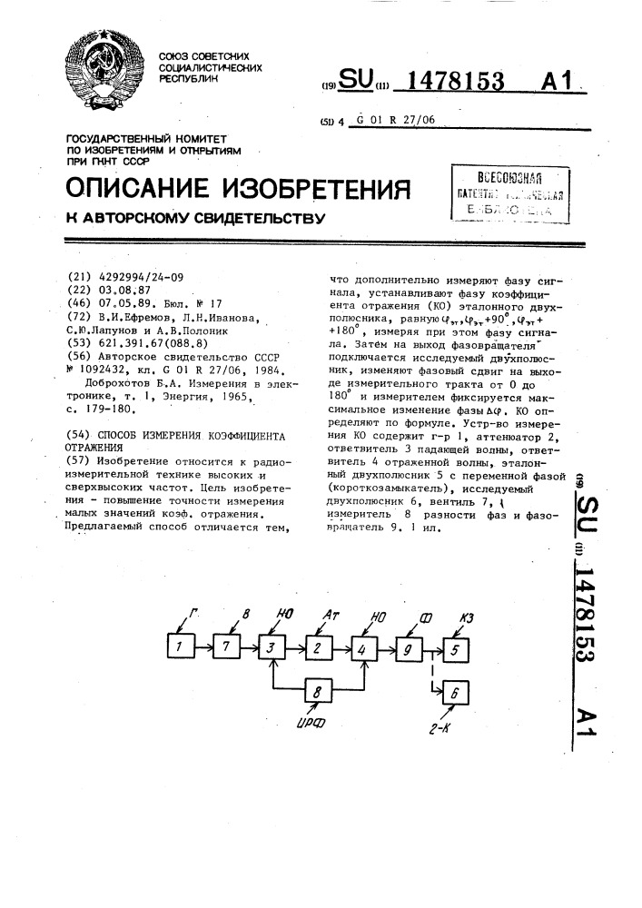 Способ измерения коэффициента отражения (патент 1478153)