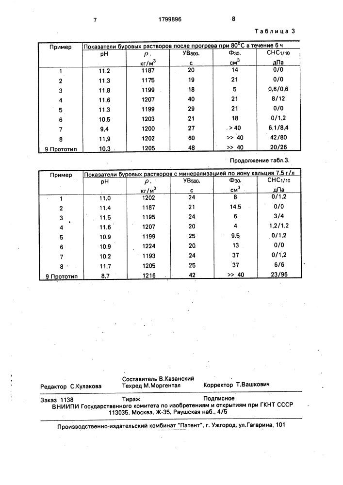 Способ приготовления реагента для минерализованного бурового раствора (патент 1799896)