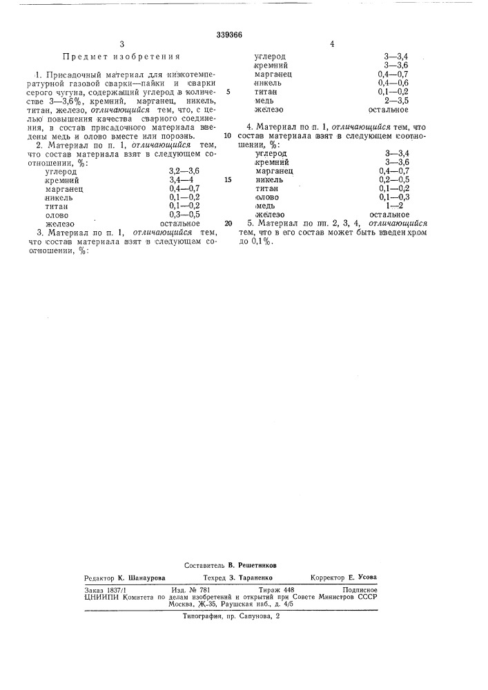 Присадочный материалшоеооюзна1мдано-^1^1-^-йайш'&amp; ^^^^'tlha (патент 339366)