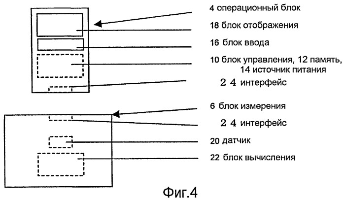 Устройство измерения биологической информации (патент 2403860)