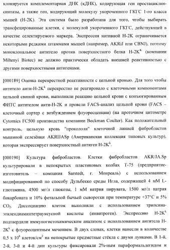 Захват эндотелиальных клеток-предшественников элюирующим лекарственные средства имплантируемым медицинским устройством (патент 2400256)
