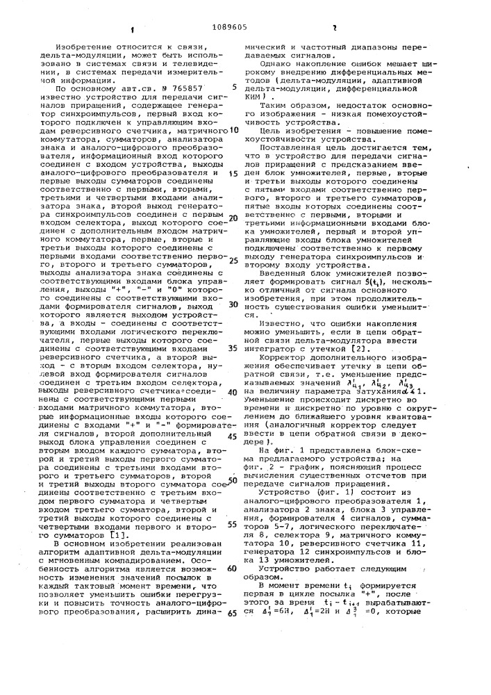 Устройство для передачи сигналов приращений с предсказанием (патент 1089605)