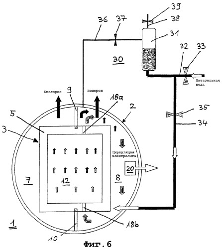 Работающий под давлением электролизер и способ его функционирования (патент 2258099)