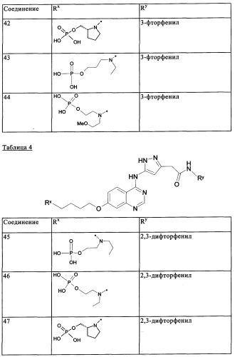 Производные фосфонооксихиназолина и их фармацевтическое применение (патент 2357971)