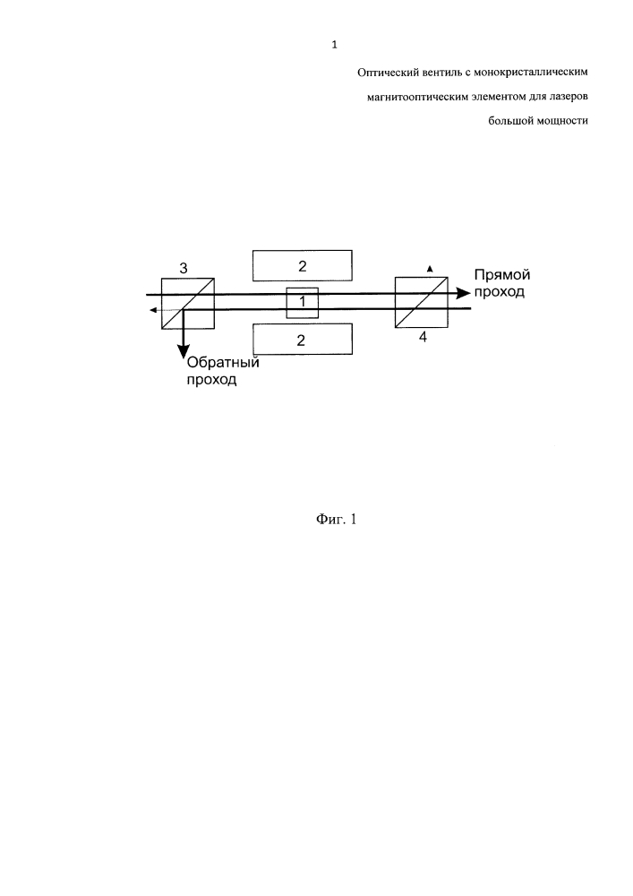Оптический вентиль с монокристаллическим магнитооптическим элементом для лазеров большой мощности (патент 2601390)