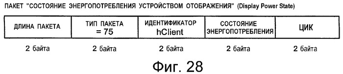 Устройство и способ интерфейса с высокой скоростью передачи данных (патент 2355121)