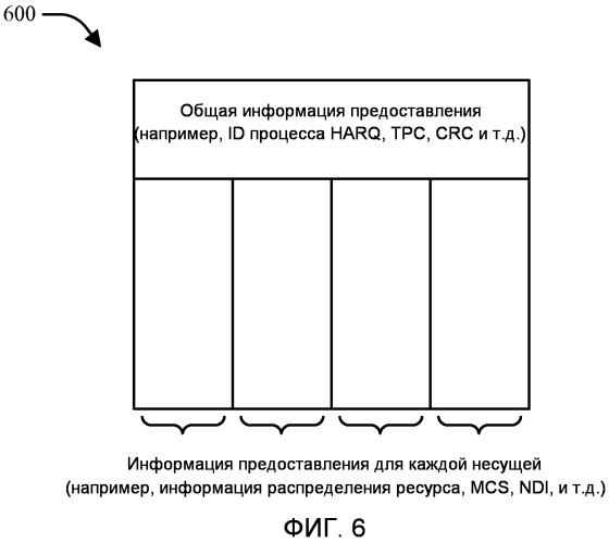 Структура предоставления множества несущих (патент 2503133)