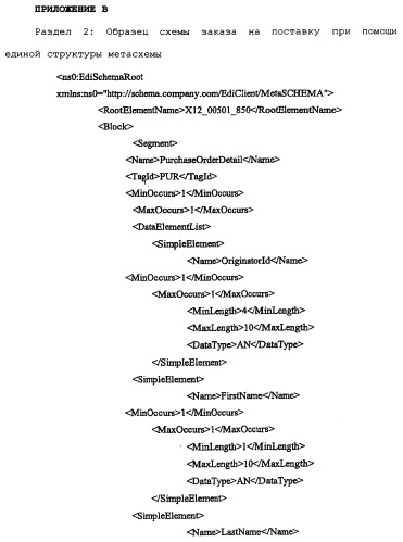 Спецификация xml для электронного обмена данными (патент 2419876)