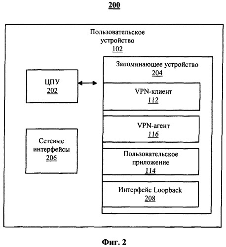 Способ установления соединения (варианты), способ передачи пакета данных и система удаленного доступа (патент 2533063)