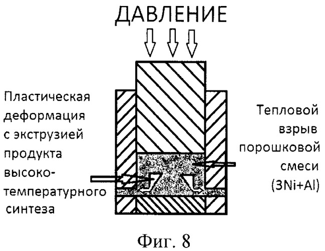 Способ получения интерметаллического соединения ni3al (патент 2515777)