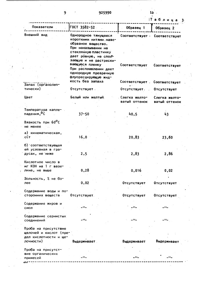 Способ получения медицинского вазелина (патент 925990)