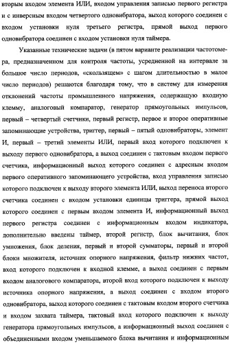 Частотомер промышленного напряжения ермакова-федорова (варианты) (патент 2362175)