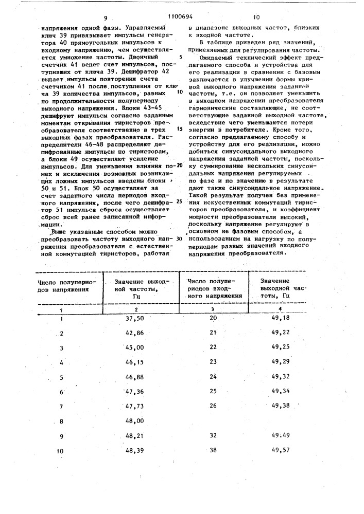 Способ дискретного регулирования частоты и непосредственный преобразователь частоты (патент 1100694)