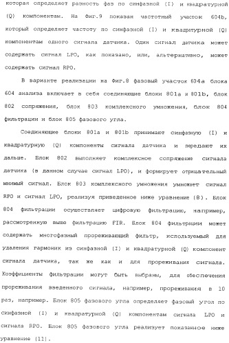 Способы и электронный измеритель для быстрого обнаружения неоднородности вещества, текущего через расходомер кориолиса (патент 2366900)