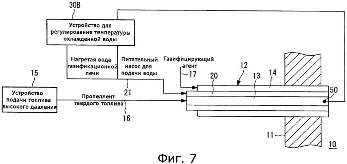 Горелка для хорошо коксующихся углей (варианты) и газификатор, содержащий такую горелку (патент 2442930)