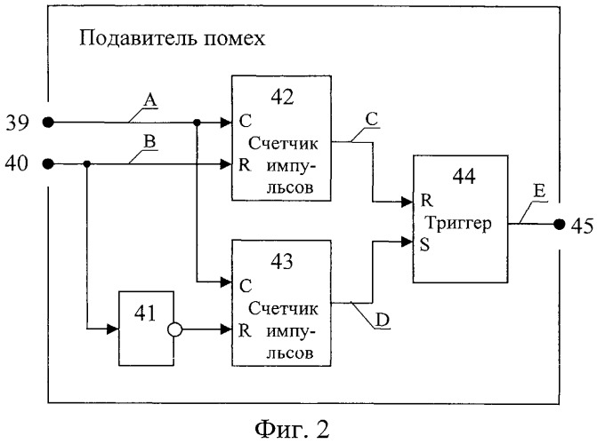 Устройство управления питанием радиолокационных систем (патент 2449343)