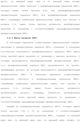 Модифицированные варианты ингибиторов протеаз bowman birk (патент 2509776)