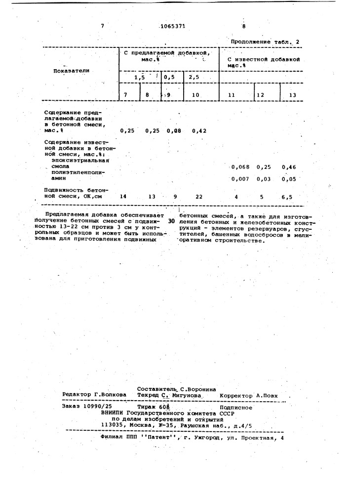 Комплексная добавка для цементнобетонной смеси (патент 1065371)