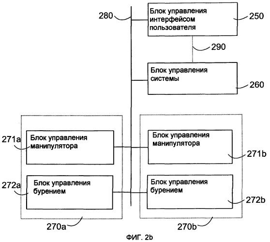 Адаптивный интерфейс пользователя для буровой установки (патент 2390820)