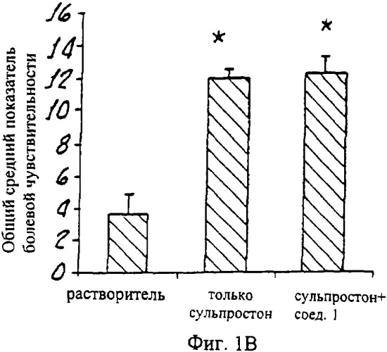 Способы и композиции для снятия боли (патент 2329062)