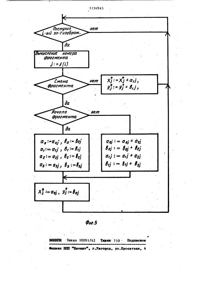 Устройство для обработки элементов сканерных изображений (патент 1134945)