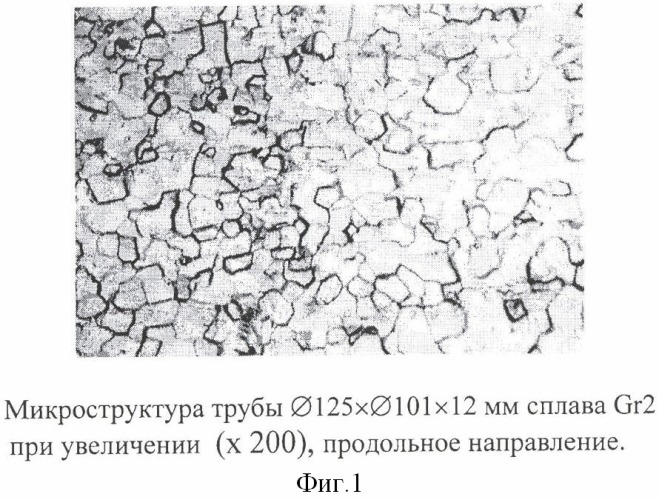 Способ изготовления горячекатаных труб из альфа- и псевдо-альфа- титановых сплавов (патент 2355489)