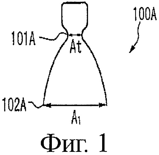 Сопло ракеты и способ управления потоком газообразных продуктов сгорания в ракетном двигателе (патент 2383769)