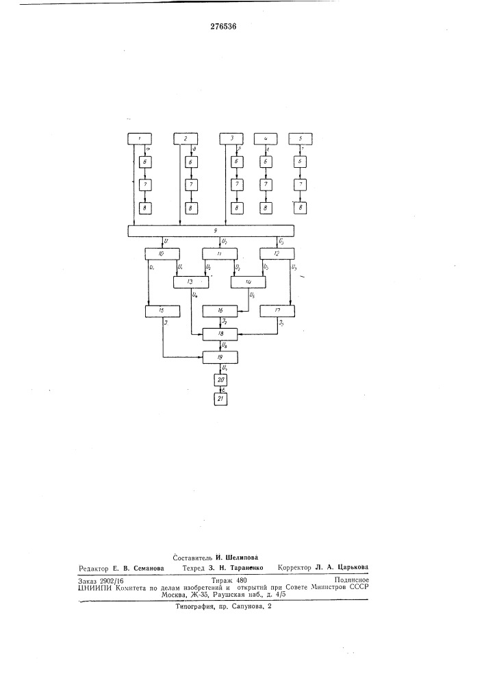 Система обработки и передачи результатов химического анализа продуктов обогащения (патент 276536)