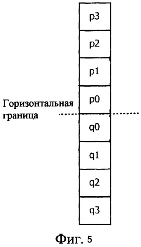 Способ управления устранением блочности, учитывающий режим внутреннего bl, кодировщик-декодер многослойного видео, его использующий (патент 2367113)