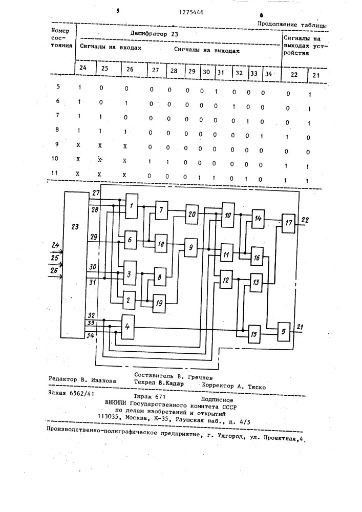 Устройство для контроля дешифратора (патент 1275446)