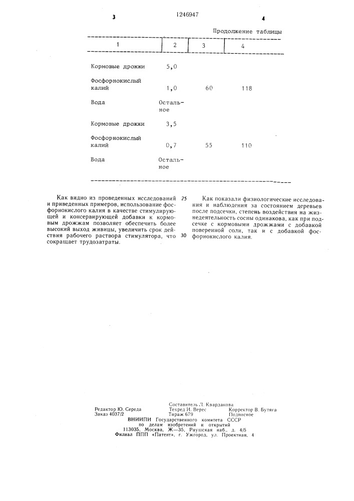 Стимулятор смолообразования при подсечке сосны (патент 1246947)