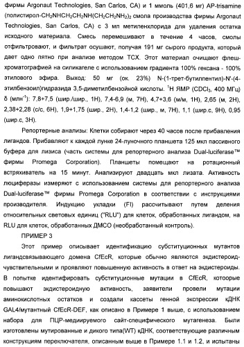 Мутантные рецепторы и их использование в системе экспрессии индуцибельного гена на основе ядерного рецептора (патент 2446212)