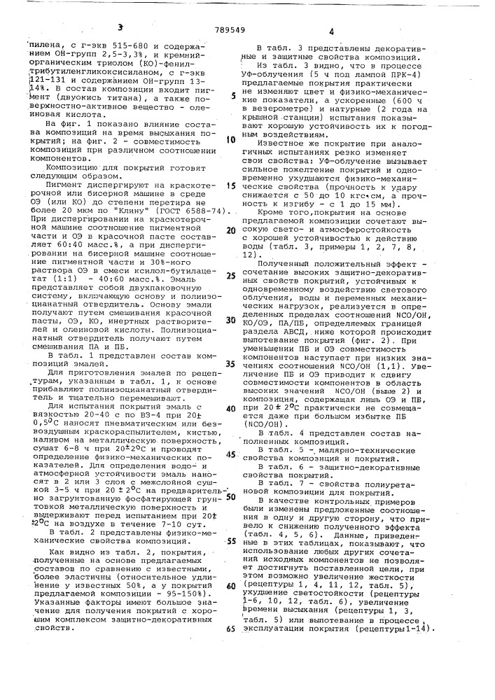 Полиуретановая композиция для покрытий (патент 789549)